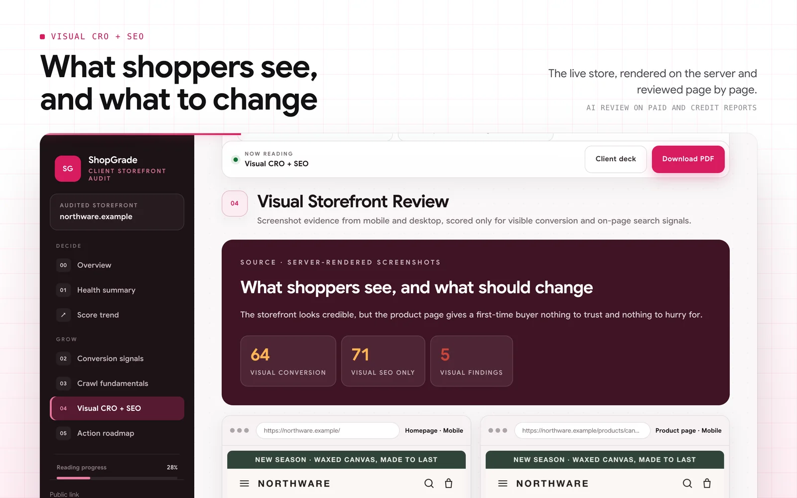 What shoppers see, and what to change